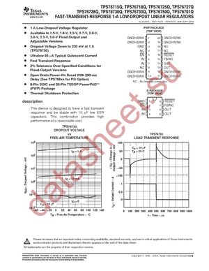 TPS76733QPWP datasheet  